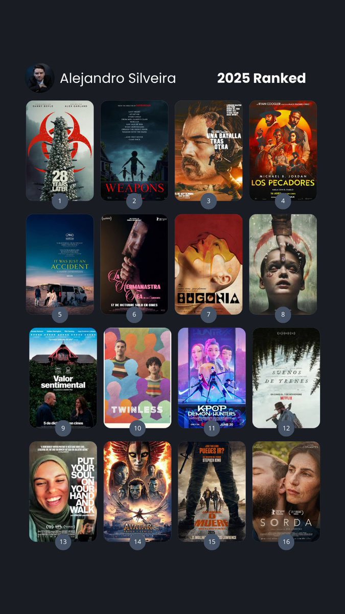 🎬✨🫀Les comparto mis películas favoritas de este 2025 que ya se nos va. Feliz año nuevo a todas y todos que tengan salud, éxitos y prosperidad.