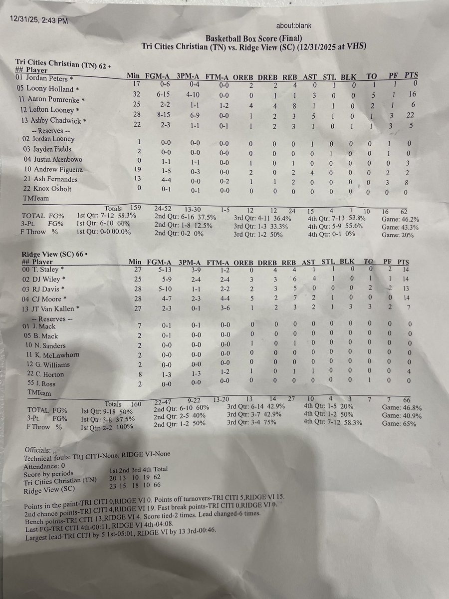 Allen Gregory tweet media