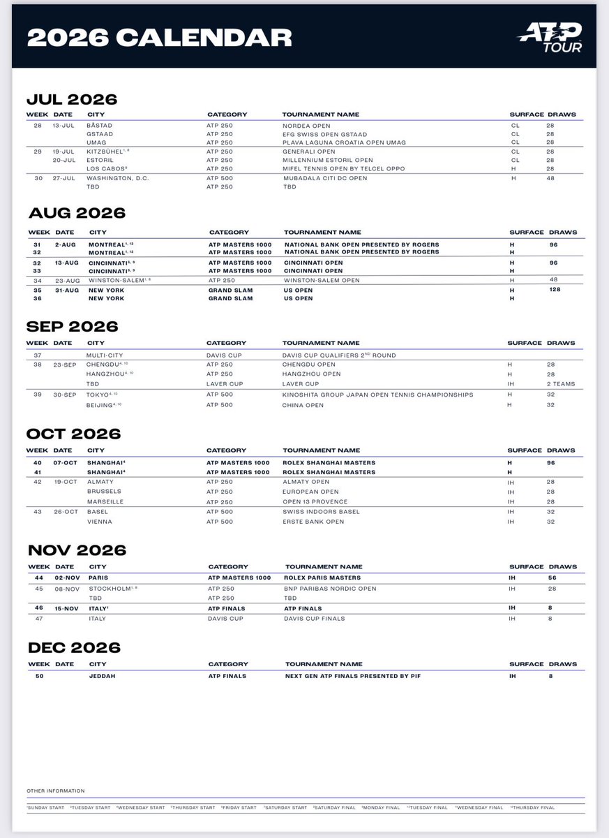 NewmarkTennis tweet media