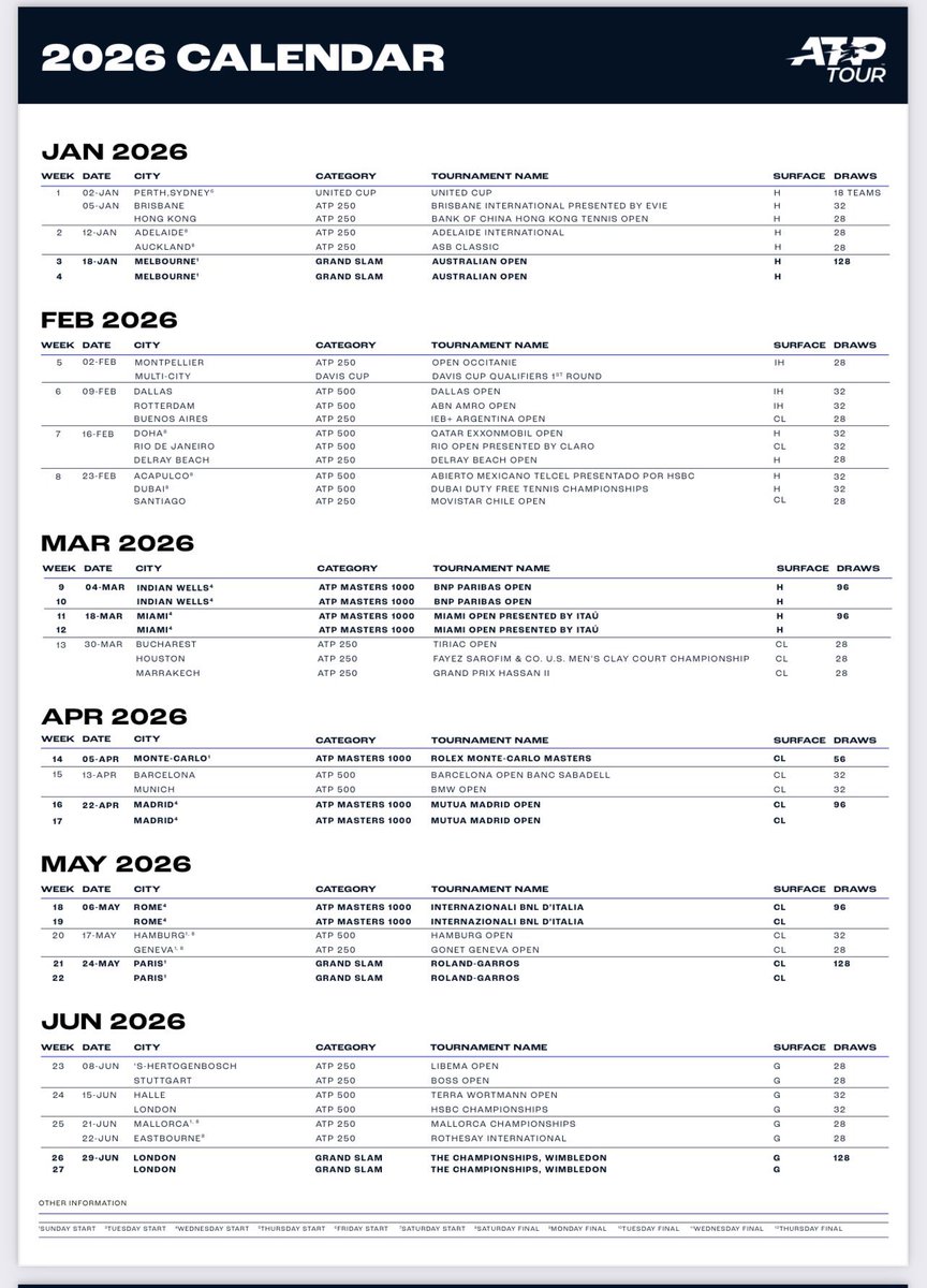 NewmarkTennis tweet media