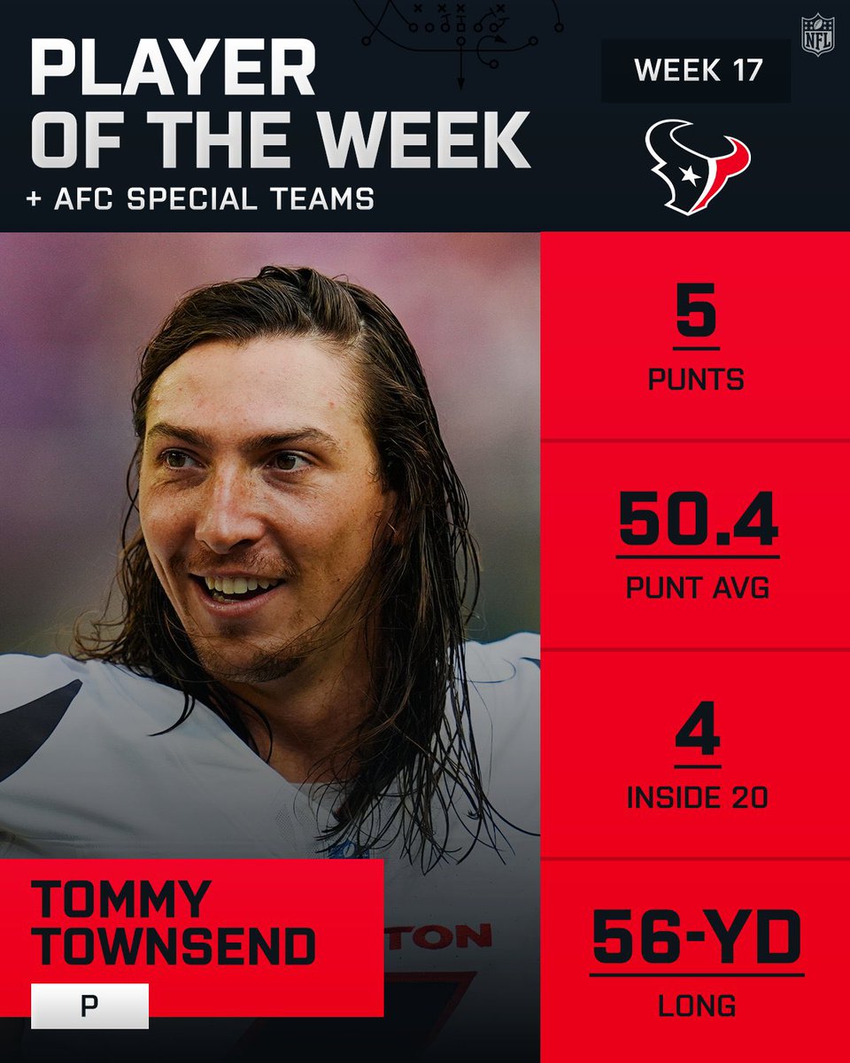 Kicker Update tweet media