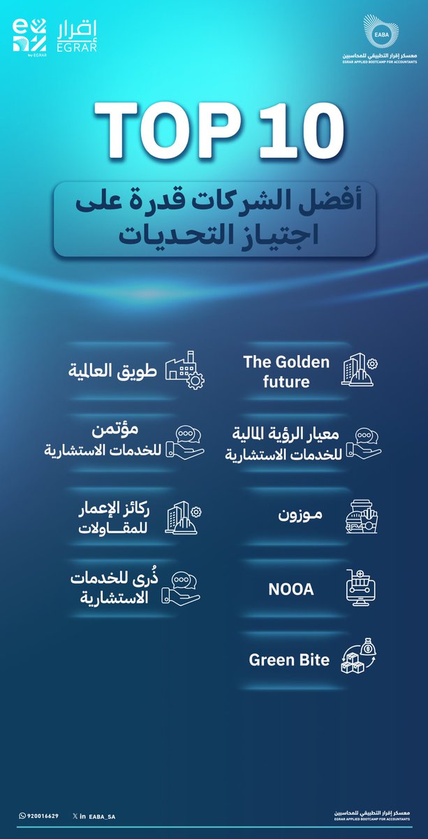 معسكر إقرار التطبيقي للمحاسبين والماليين tweet media