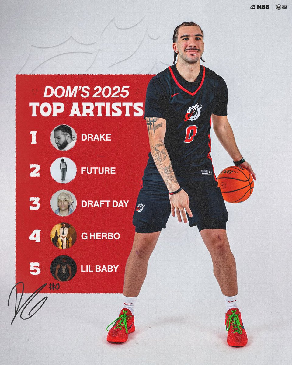 MSUM_MBB's tweet image. whose got aux? 🎵

#ONEHEARTBEAT #ROLLDRAGS