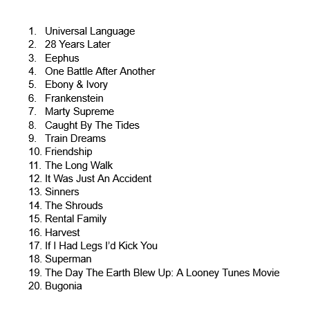 Stom_Bologna's tweet photo. Happy almost New Year, here are my top 20 films of 2025. The cut off is pretty arbitrary, check the epic link for everything I saw if you give a fuck or a shit.
One that I have not seen yet is No Other Choice.
https://t.co/Vkea12UCWr https://t.co/1dnY454E16
