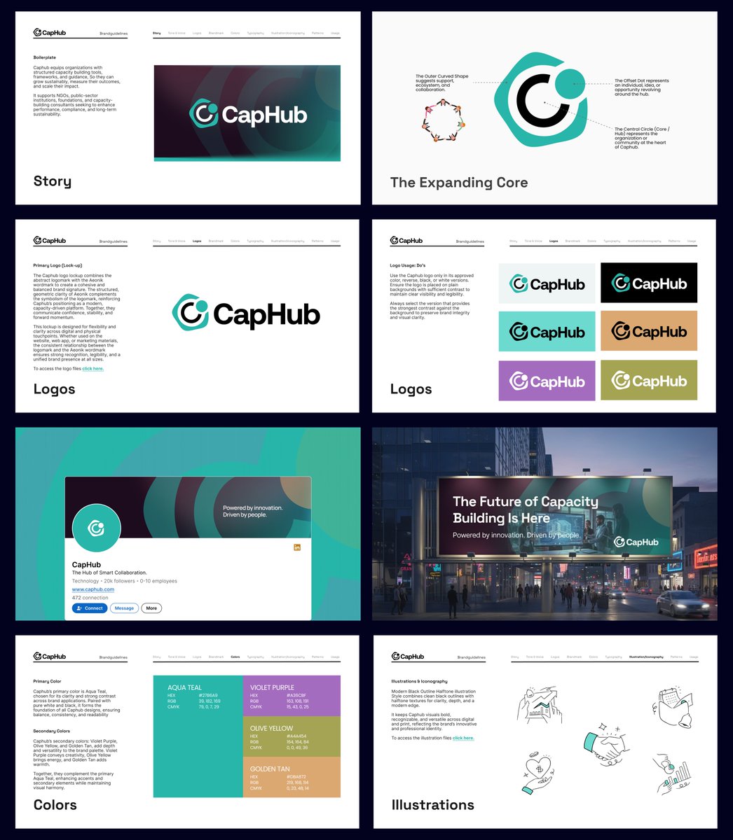 Just delivered my last project for the year 2025! Brand Guide design for CapHub ✨