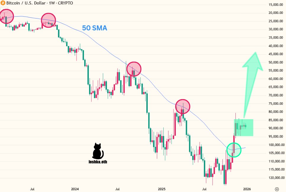 Leshka.eth ⛩ tweet media