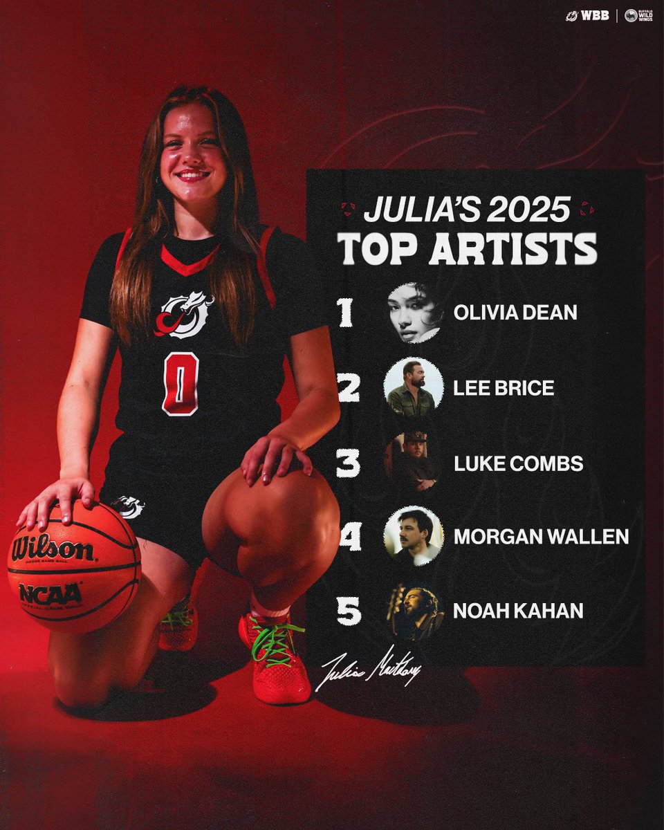 MSUM_WBB's tweet image. aux duty? 🎶🎧

#ROLLDRAGS