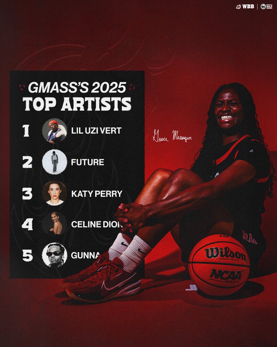 MSUM_WBB's tweet image. aux duty? 🎶🎧

#ROLLDRAGS