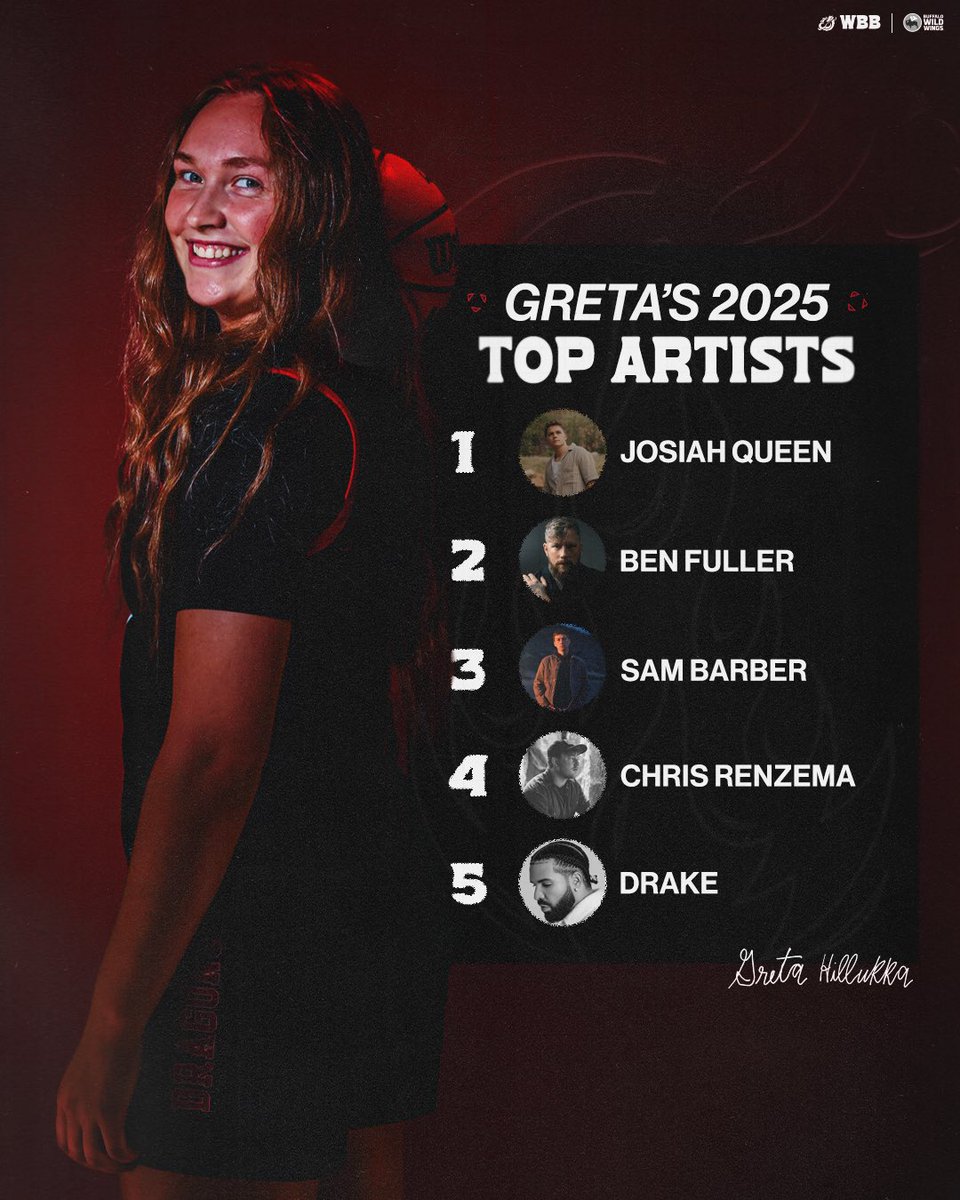 MSUM_WBB's tweet image. aux duty? 🎶🎧

#ROLLDRAGS