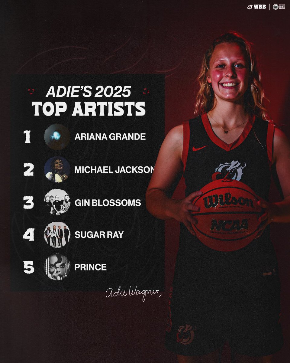 MSUM_WBB's tweet image. aux duty? 🎶🎧

#ROLLDRAGS