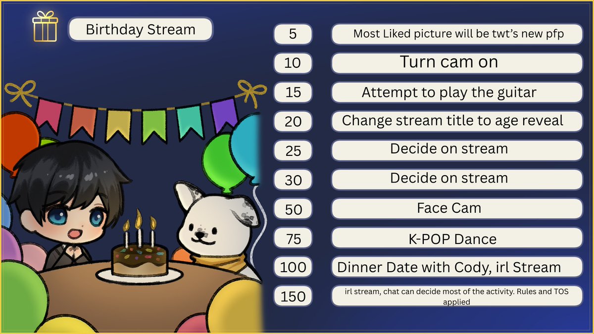 Goals for stream. We'll edit and cross out while streaming. There is a QnA 
docs.google.com/presentation/d…
So if you have questions, I'll answer em on stream. TOS friendly and no doxx type of question. #birthday #twitch #contentcreator #streamer #pngtuber #vtuberEN