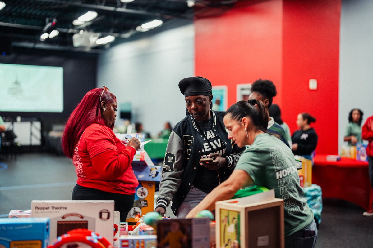 Current Initiatives tweet media