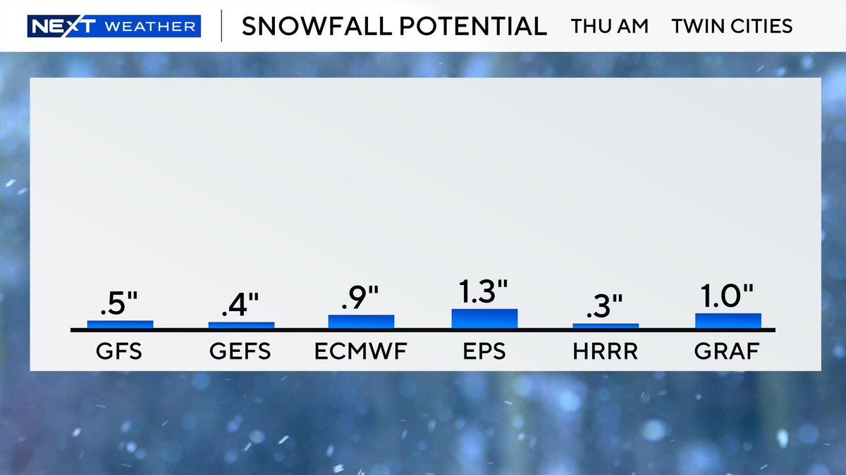 Adam Del Rosso tweet media