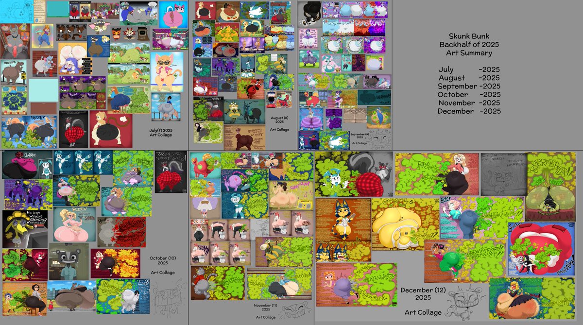 Its new years eve! So time for a milestone art summary!

The backhalf of 2025 has been the most productive I've ever been with art! Thank you so much for all your continued support! I'm very grateful for you all!