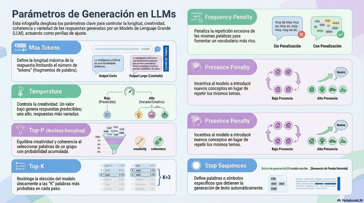 #AI #artificialintelligence