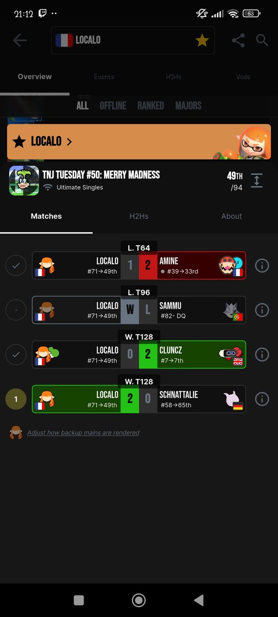 LeviaTeam tweet media