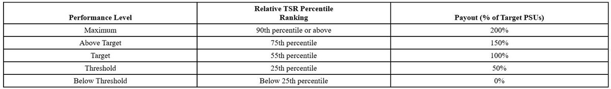 UnlearningCFA tweet media