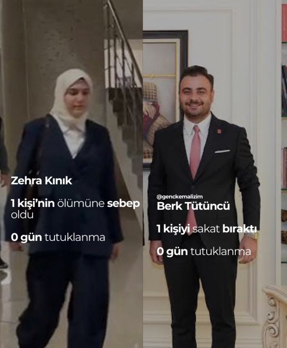 Konu akp veya chp değil, Konu İnsanlık