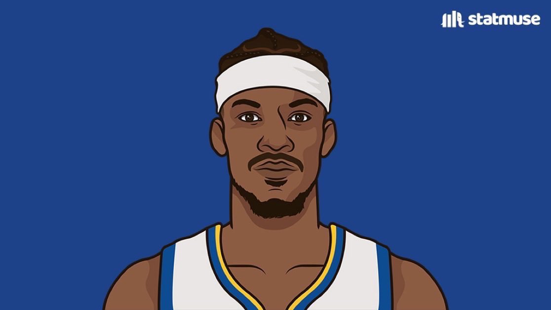 Jimmy Butler in the win:

19 PTS (4/8 FG)
5 REB
7 AST
1 STL
11/12 FT
+8

— Stuffed the stat sheet 📊