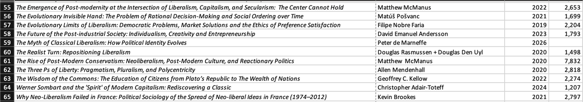 Classical Liberalism tweet media