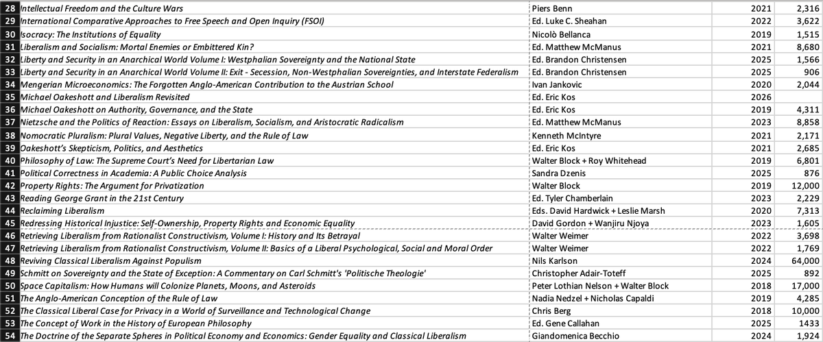 Classical Liberalism tweet media