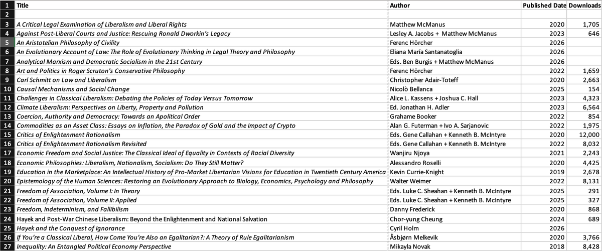 Classical Liberalism tweet media