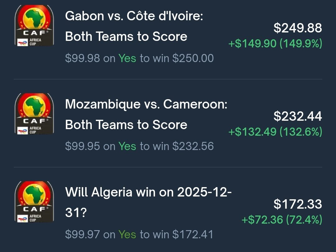 It was a great day at African Cup!

- Algeria was heavily underpriced, they were playing with subs but their opponent wasn't good in the previous matches so I decided to bet Algeria Win!
- For the other matches, Gabon and Mozambique haven't won their previous matches but I've
