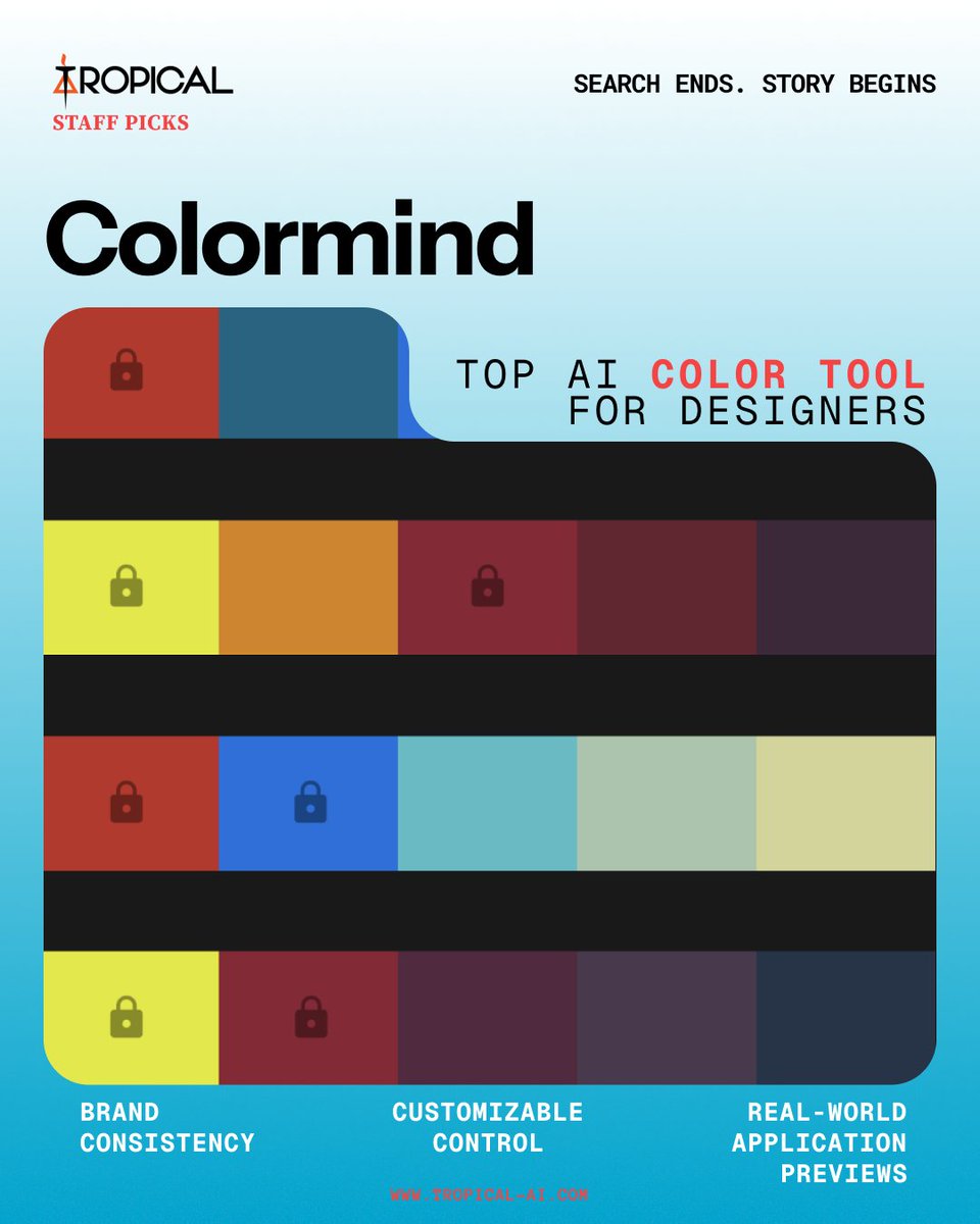 tropical_ai's tweet photo. One of the top AI color tools for designers, Colormind by @JackinCanada
There is a right tool for all, and you shall find it on Tropical
#foundontropical #colortool #aitools #AIcolor #colormind https://t.co/em5nNrkNqk