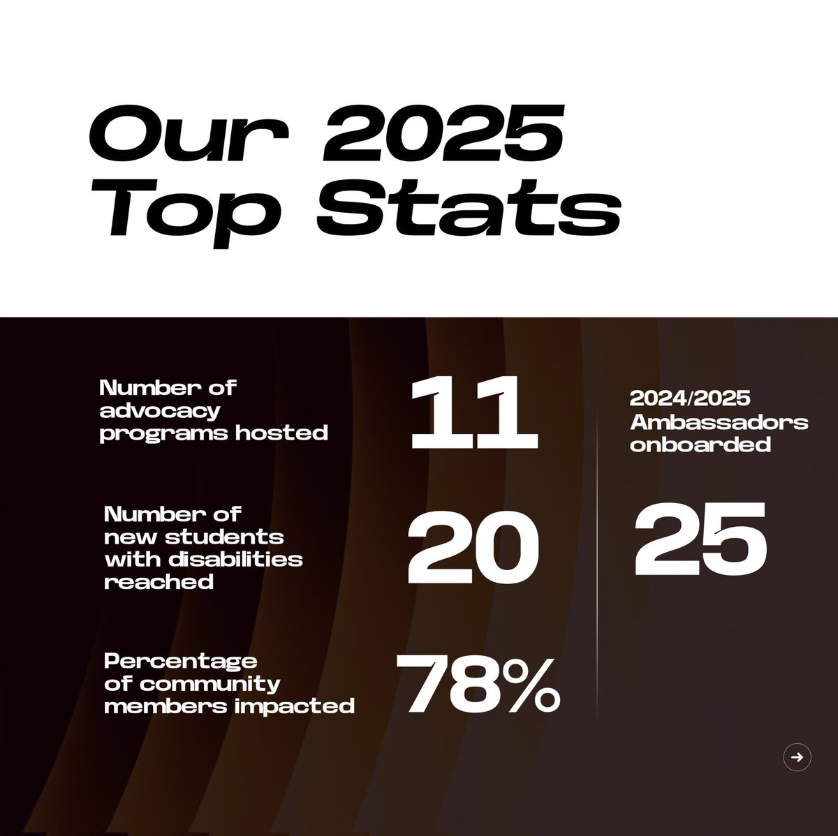 Lawsanaid tweet media