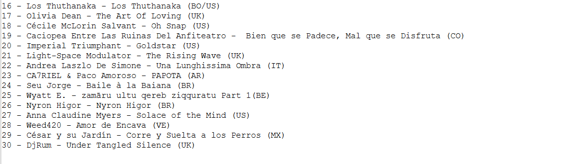 drelatsg's tweet photo. Mis discos del año https://t.co/loXmdCdHJU