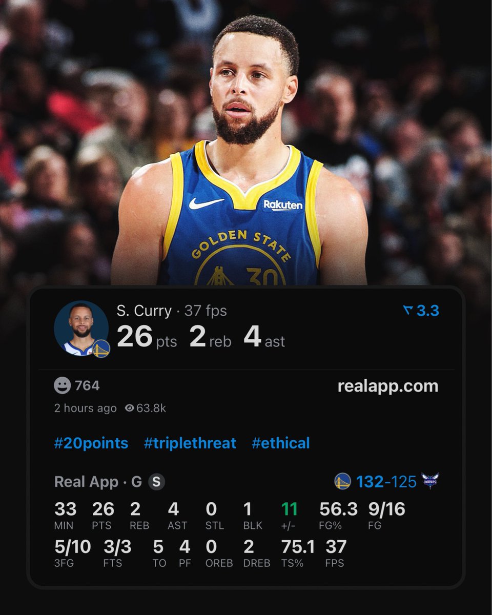 Steph Curry leads the entire NBA this season in games with 25+ PTS &amp; 5+ 3PM.

Year 17.