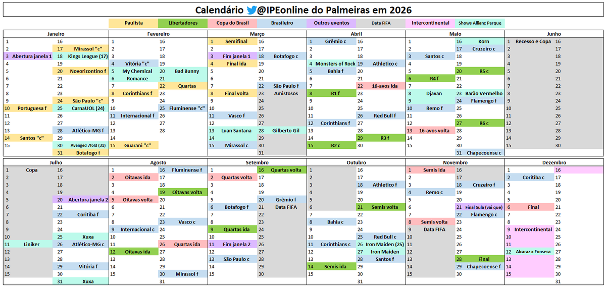IPEonline's tweet photo. Já temos a primeira atualização do calendário IPE para 2026: https://t.co/GGGpxAQwvv