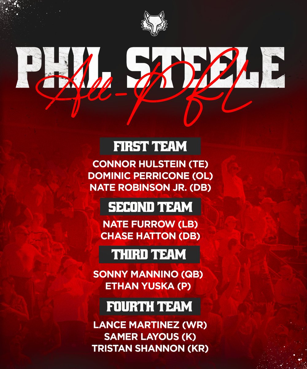 Marist Football tweet media