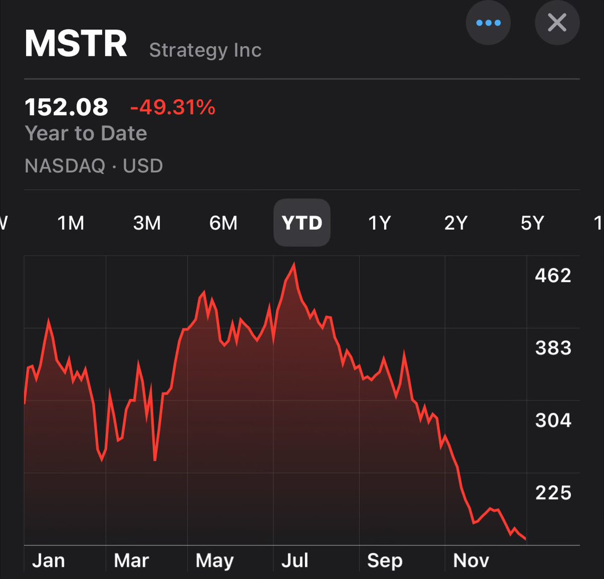 Mark Harvey tweet media