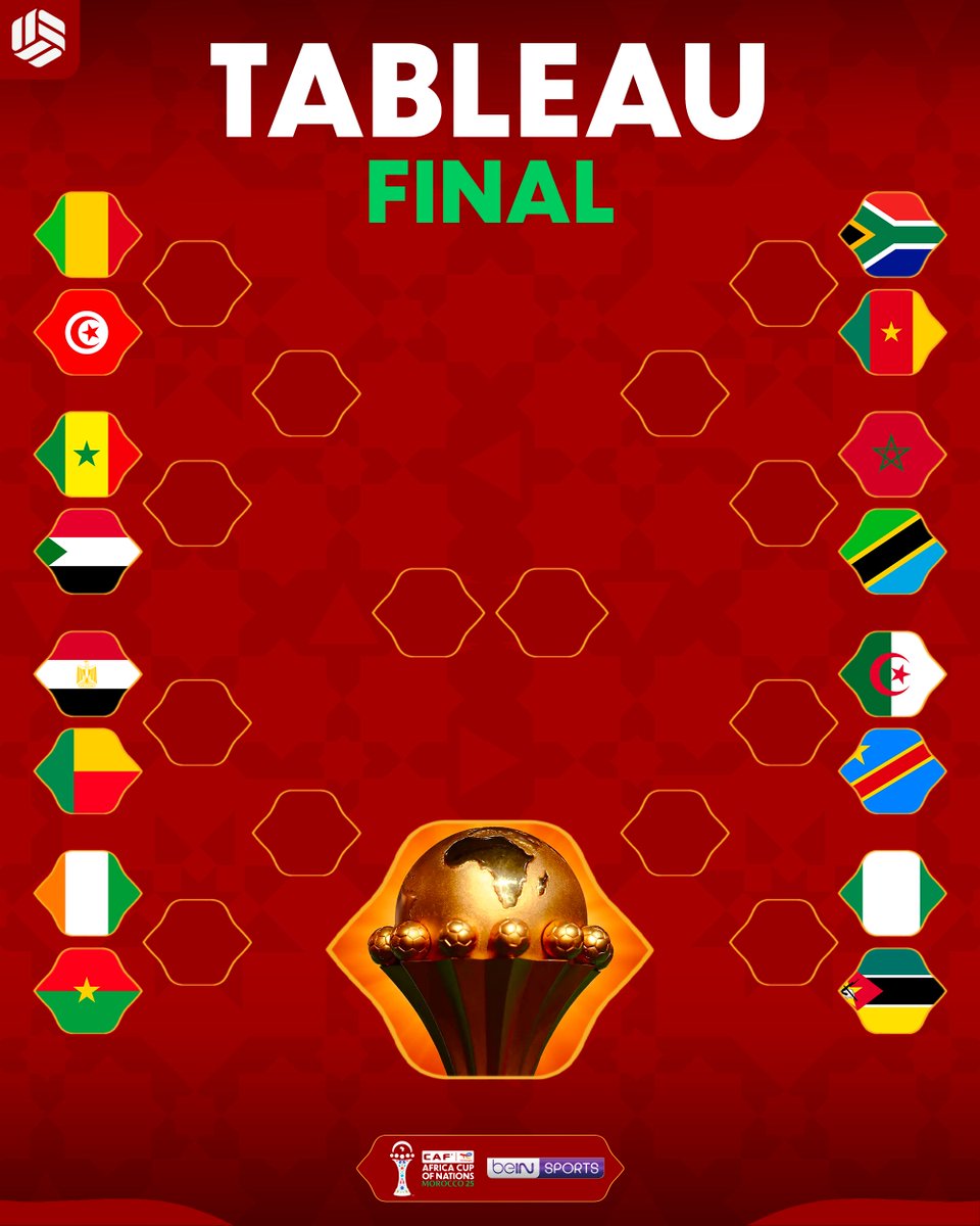 lnstantFoot's tweet image. 🚨 𝗩𝗢𝗜𝗖𝗜 𝗟𝗘 𝗧𝗔𝗕𝗟𝗘𝗔𝗨 𝗙𝗜𝗡𝗔𝗟 𝗗𝗘 𝗟𝗔 𝗖𝗔𝗡 𝟮𝟬𝟮𝟱 !!! 🏆🔥

⭐️ LES 16 MEILLEURS ÉQUIPES D'AFRIQUE RENTRENT DANS LA PHASE FINALE !

⚔️ QUEL EST LE CHOC QUI VOUS HYPE LE PLUS ?