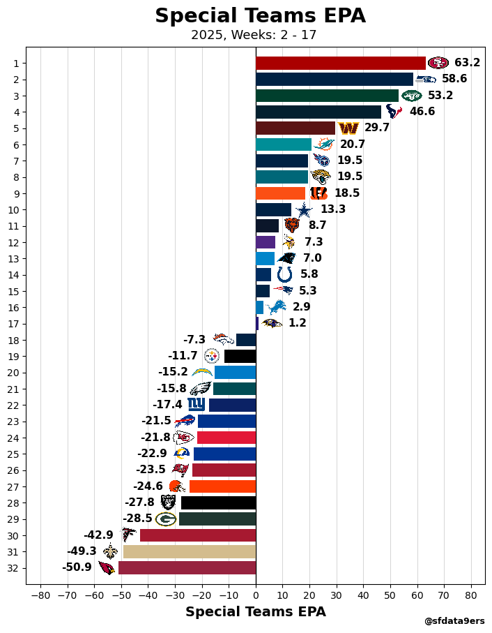 DOC (18-26) tweet media