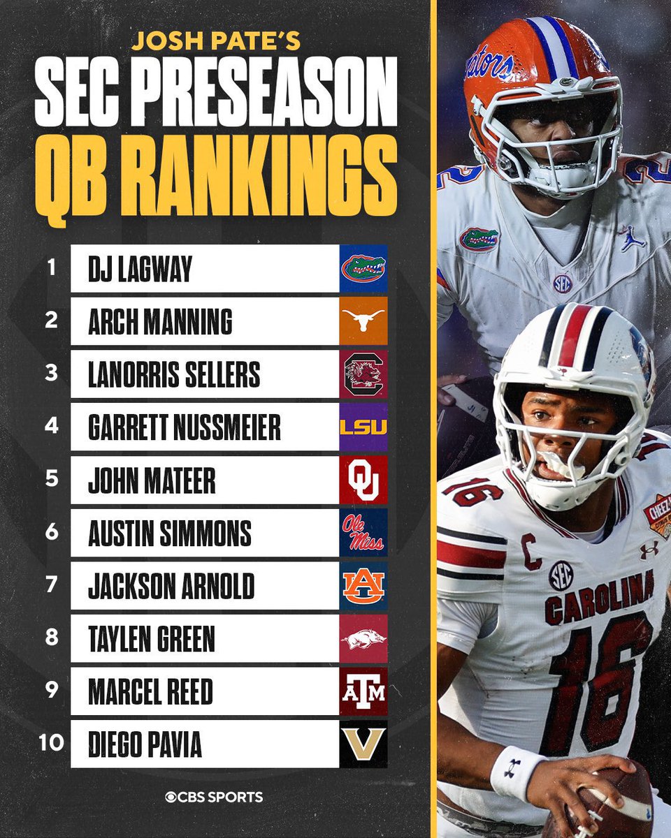 Ashkylosaurus's tweet photo. @joey_dwy CFB Legend 👏👏👏👏. #HeismanRobbery https://t.co/8oDi4vXIIB