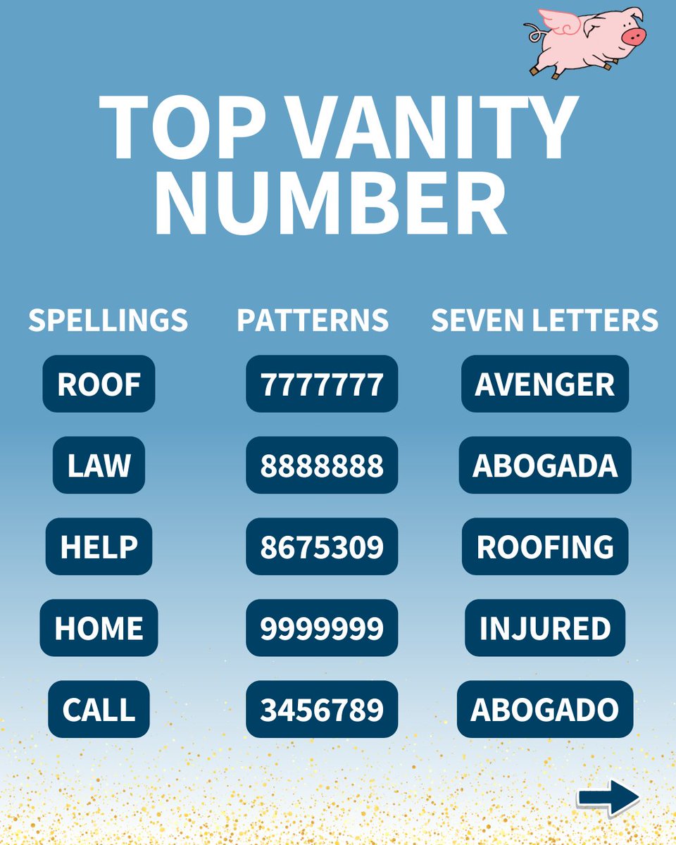 NumberBarn tweet media