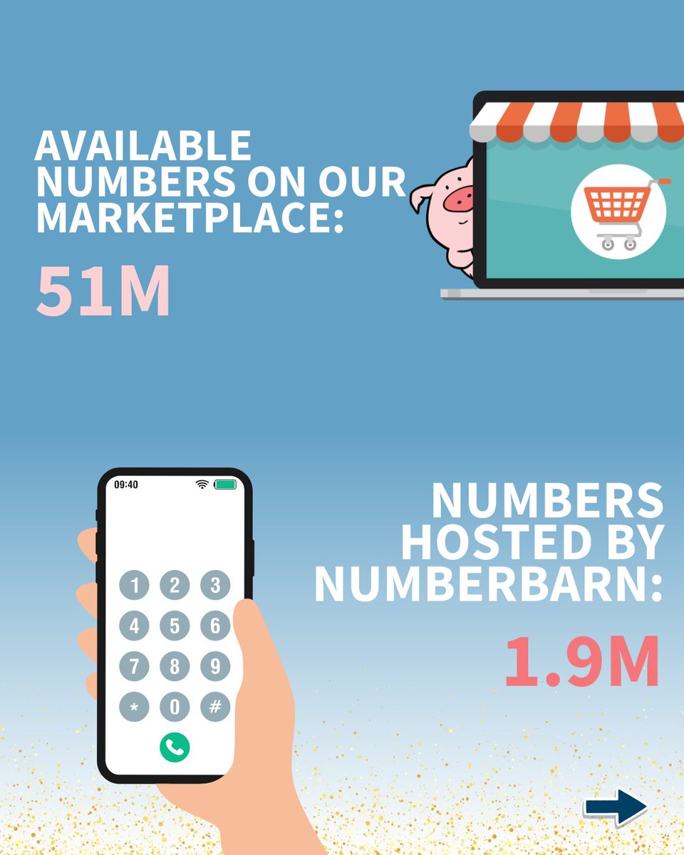 NumberBarn tweet media