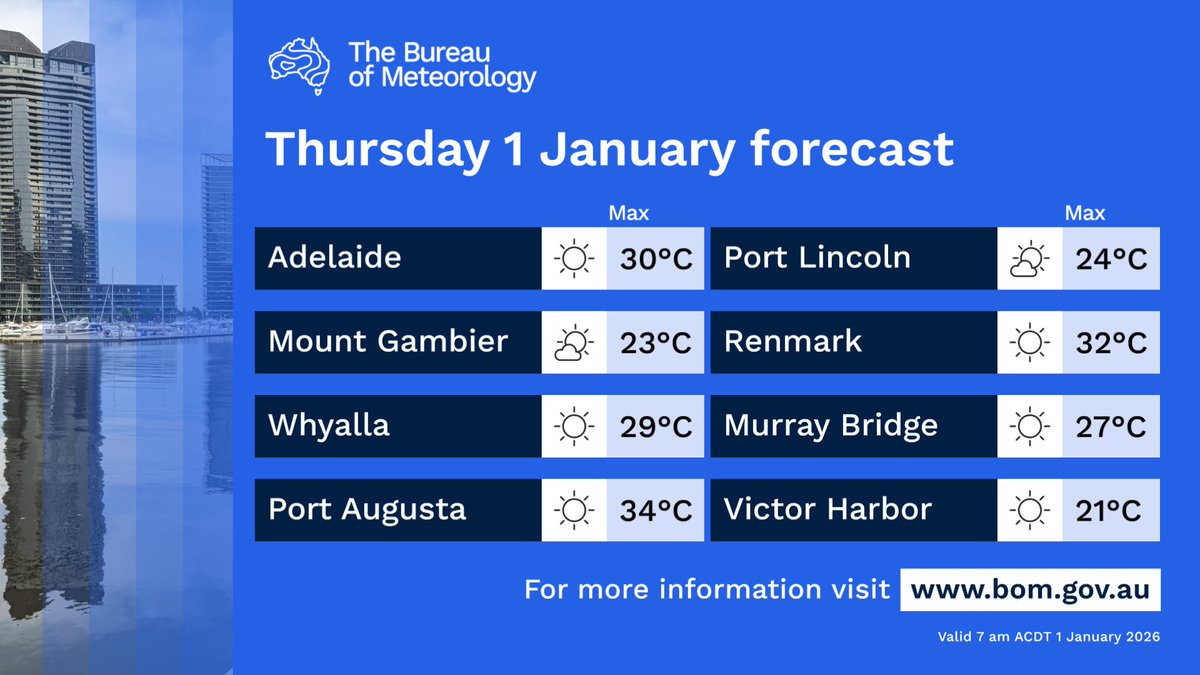 Bureau of Meteorology, South Australia tweet media