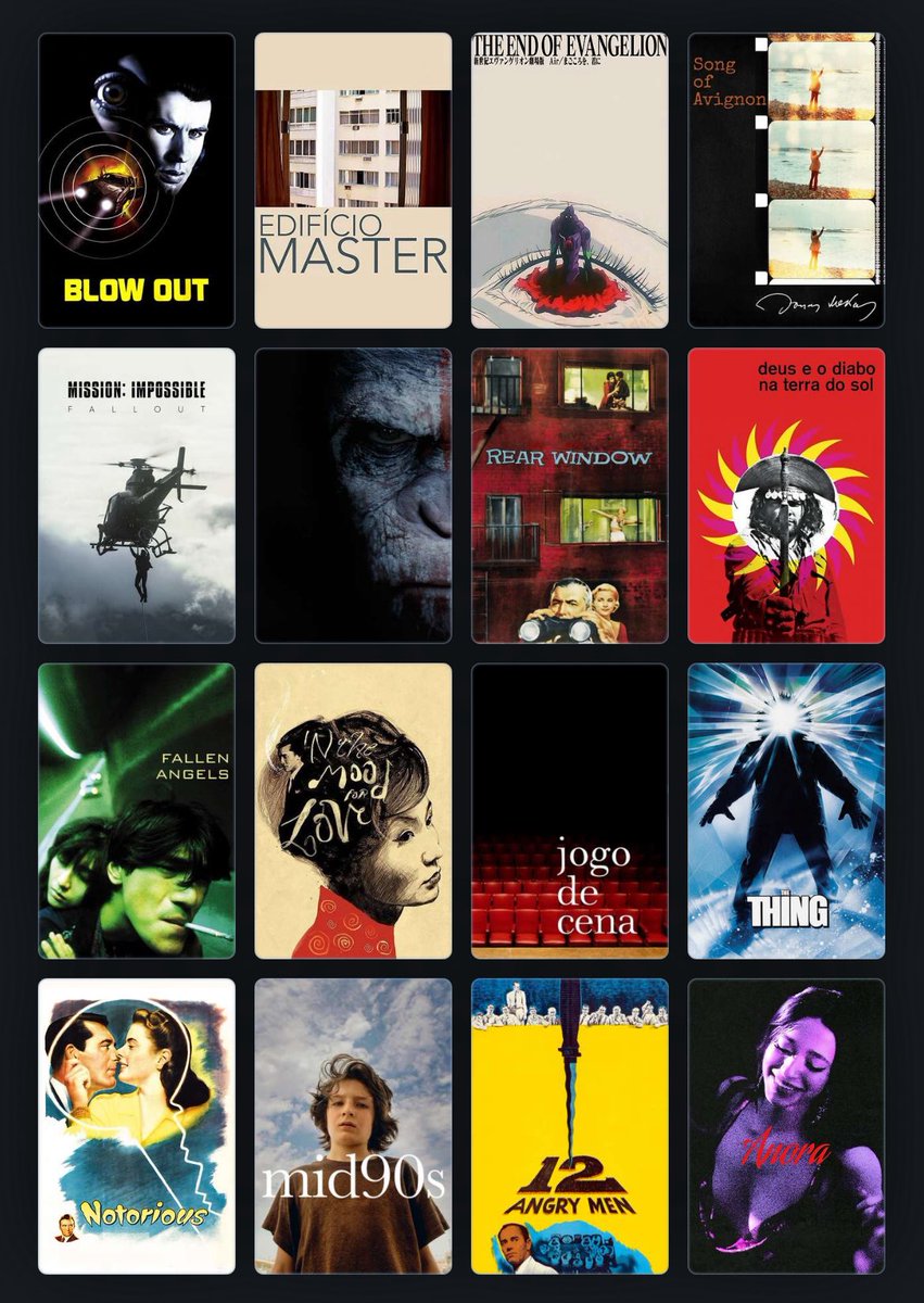 em 2025 comecei a estudar cinema no meu tempo livre por hobbie e acabei vendo 136 filmes no ano

esses são os meus favoritos vistos pela primeira vez em 2025 (não tá ranqueado, mas os quatro primeiros são meus bodes) 🐐