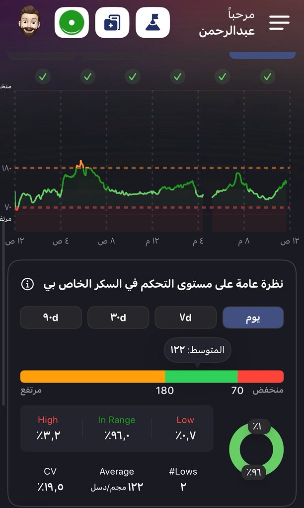 عبود tweet media