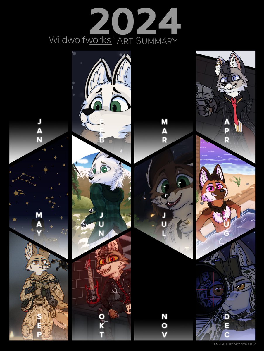 Wildwolfworks tweet media