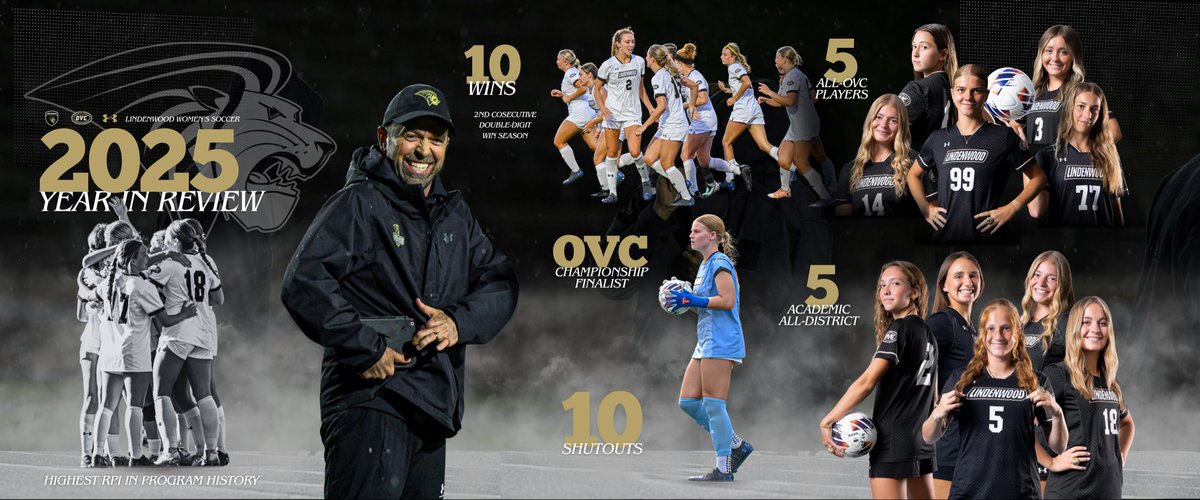 Lindenwood Women's Soccer tweet media