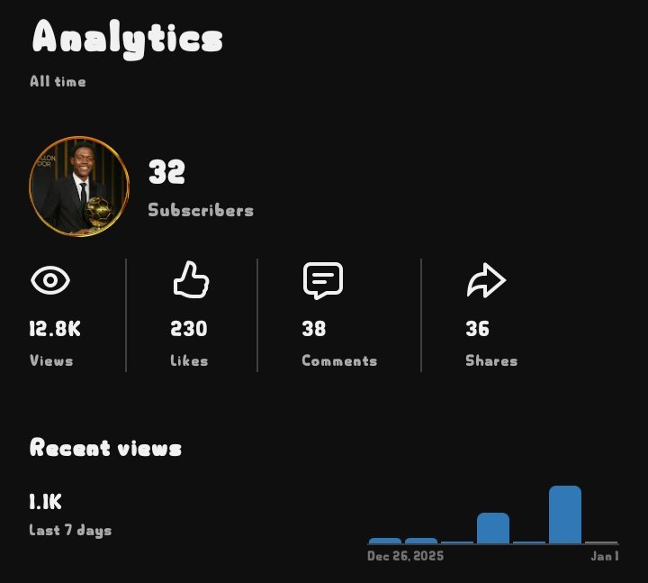 Stark FC 𓃶 tweet media