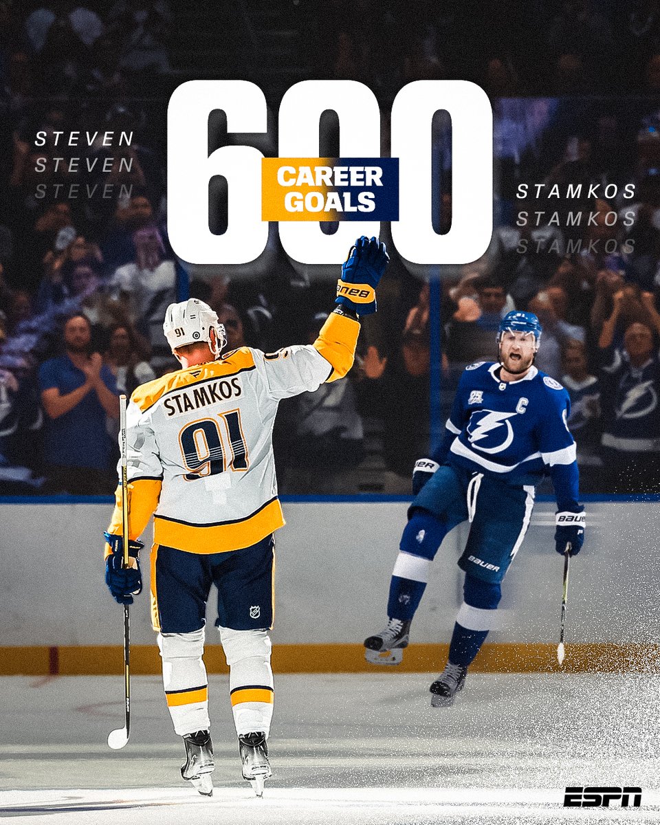 STAMMER HAS 600 🔨🔥

Steven Stamkos is the third active player to have 600 career NHL goals!