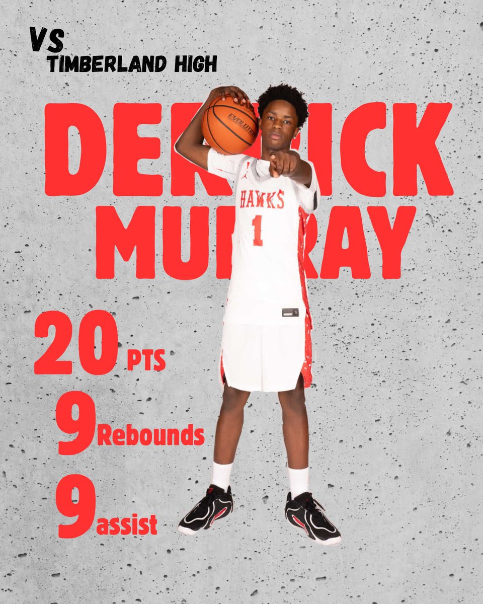 Derrick Murray tweet media