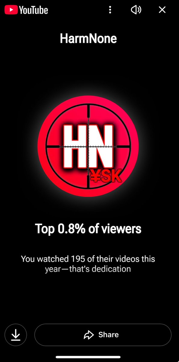 Drumroll…. My #1 View YouTuber of 2025, and My Favorite YouTuber goes to no other than HarmNone, The Best GTA 5 player of all time