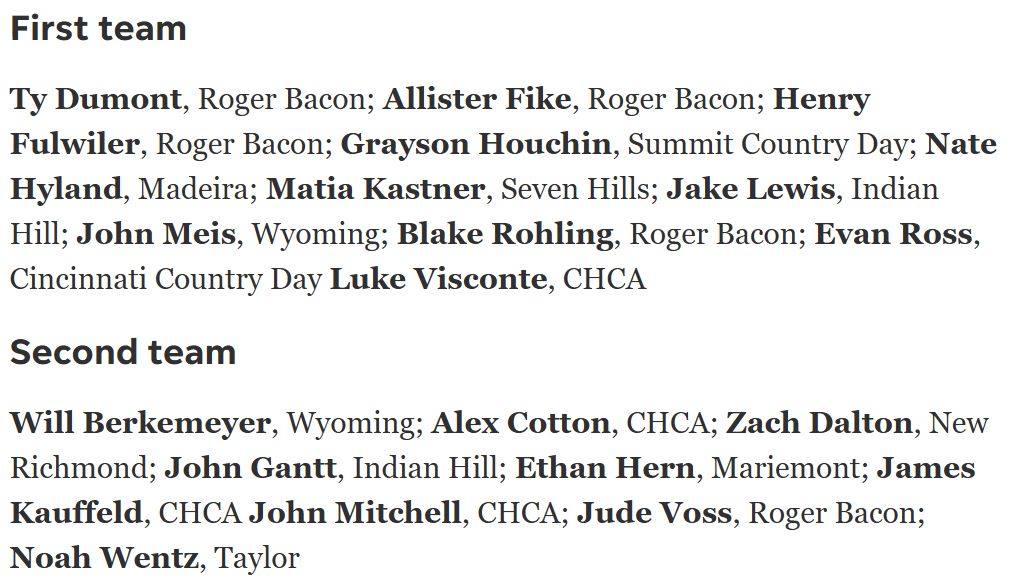 Roger Bacon Boys Golf tweet media
