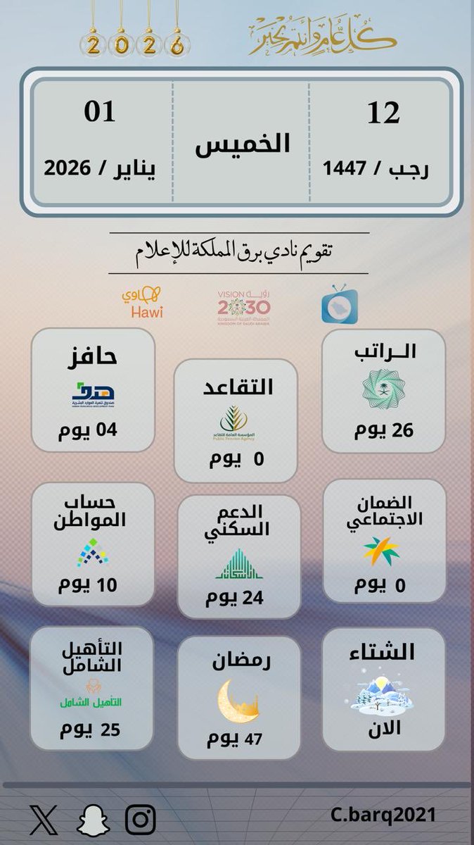 برق المملكة للإعلام (@cbarq2021) on Twitter photo 